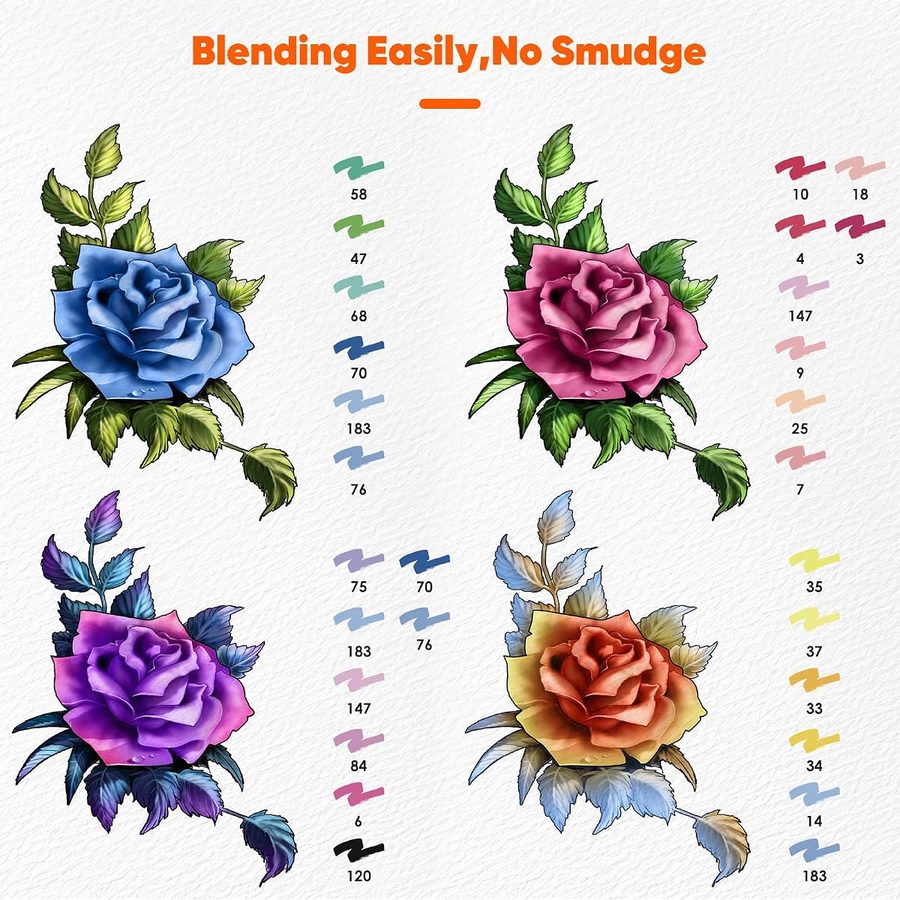 Soucolor 120 Alcohol Markers, Fine & Chisel Tip, with Blender — view 5