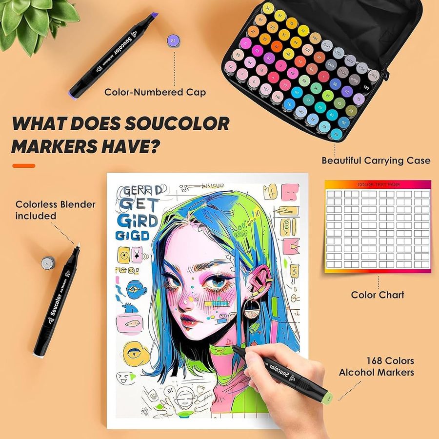 Soucolor 168-Color Dual Tip Alcohol Markers with Black Case — view 4