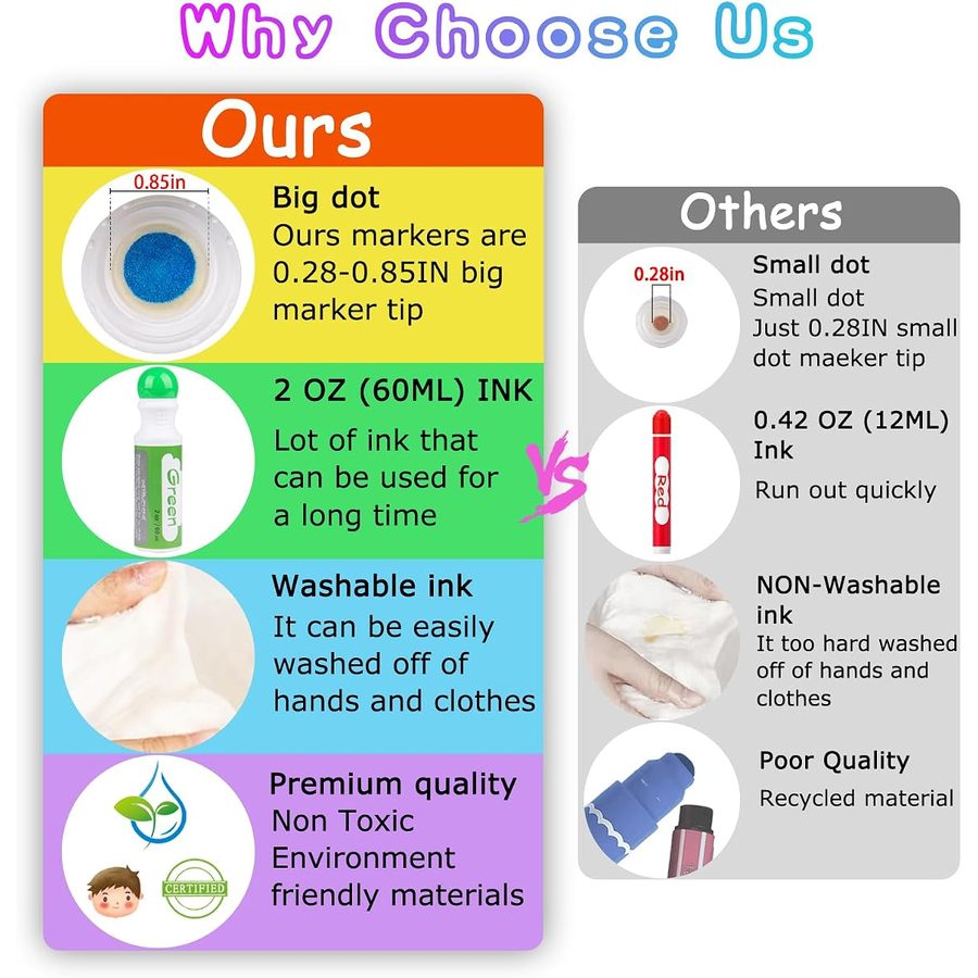 Soucolor Washable Dot Markers for Toddlers, 8 Colors — view 3